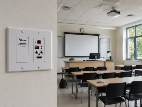 AVoIP-System mit Encoder für den Wandeinbau